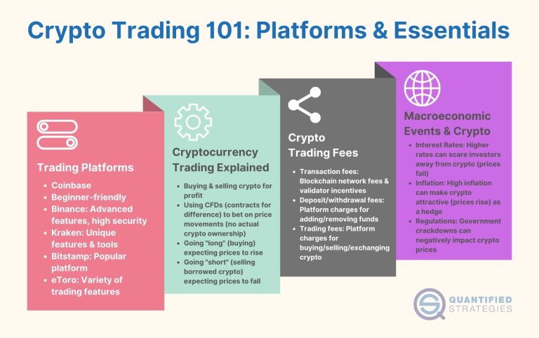 discover effective bitcoin buying strategies for beginners and seasoned investors. learn tips on timing, risk management, and maximizing returns in the dynamic world of cryptocurrency.