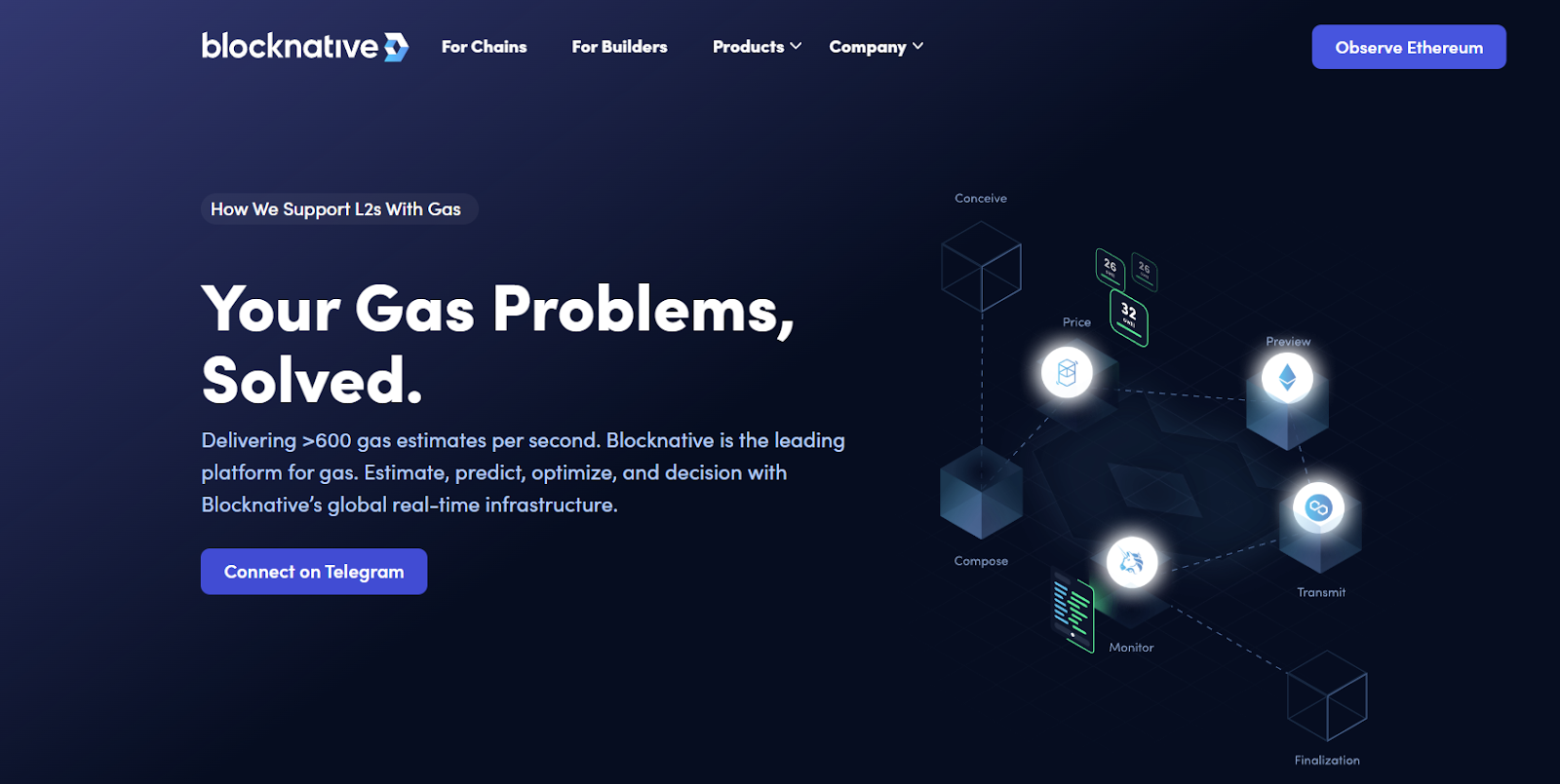 discover everything you need to know about crypto fees with our comprehensive guide. learn how transaction costs work, what affects them, and tips to save money on your cryptocurrency exchanges.