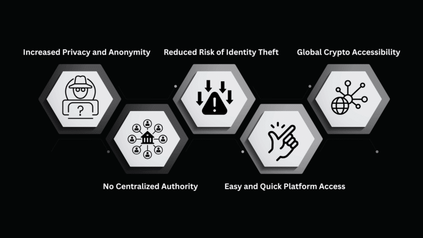 discover how crypto kyc impacts user privacy. learn about regulations, data protection practices, and how to maintain privacy while complying with crypto kyc requirements.