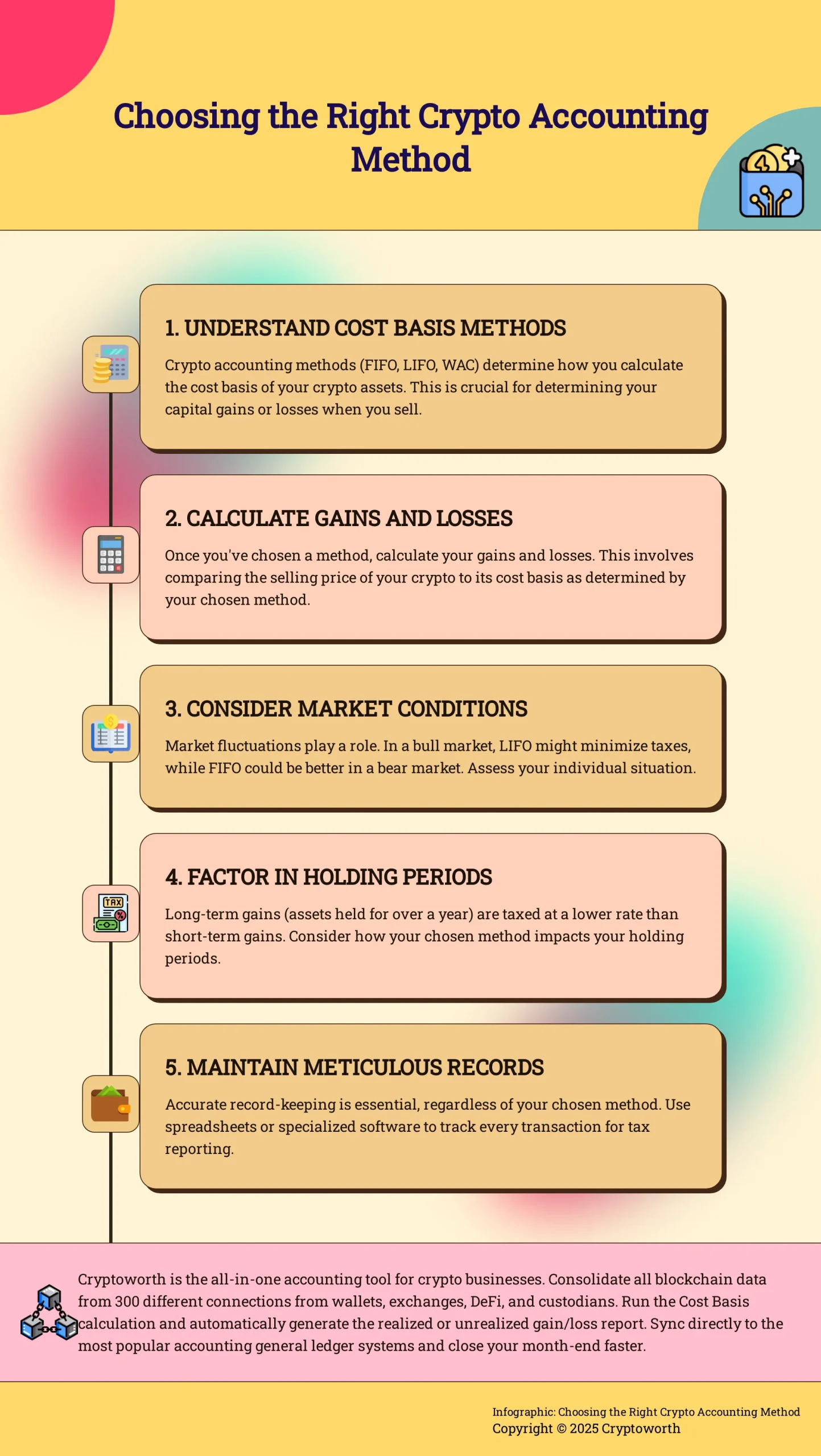 discover the essential information about crypto taxes, including reporting guidelines, tax implications, and tips for staying compliant. perfect for beginners and experienced investors.