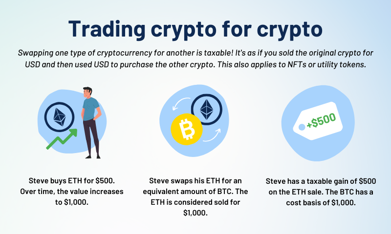 discover essential crypto transaction tips to ensure safe, efficient, and cost-effective cryptocurrency trading. learn the best practices for secure transactions and avoid common pitfalls in the crypto world.