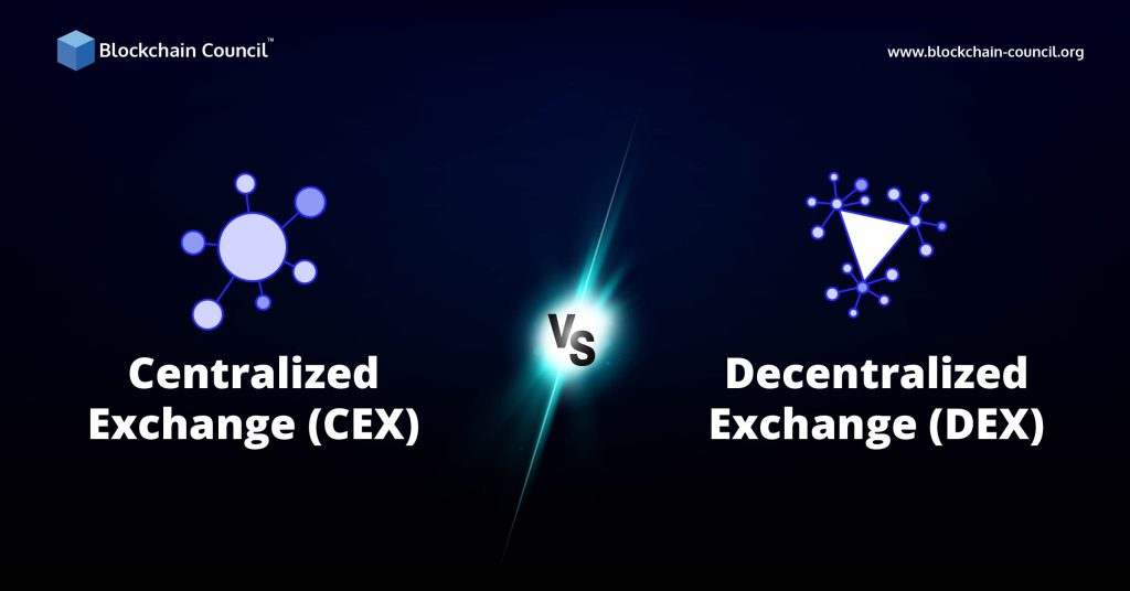 discover the key differences between decentralized and centralized exchanges. learn how each platform works, their pros and cons, and which is best for your crypto trading needs.