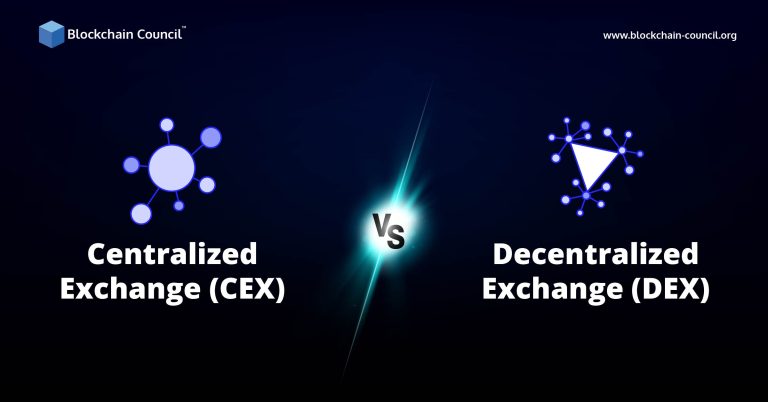 discover the key differences between decentralized and centralized exchanges. learn how each platform works, their pros and cons, and which is best for your crypto trading needs.