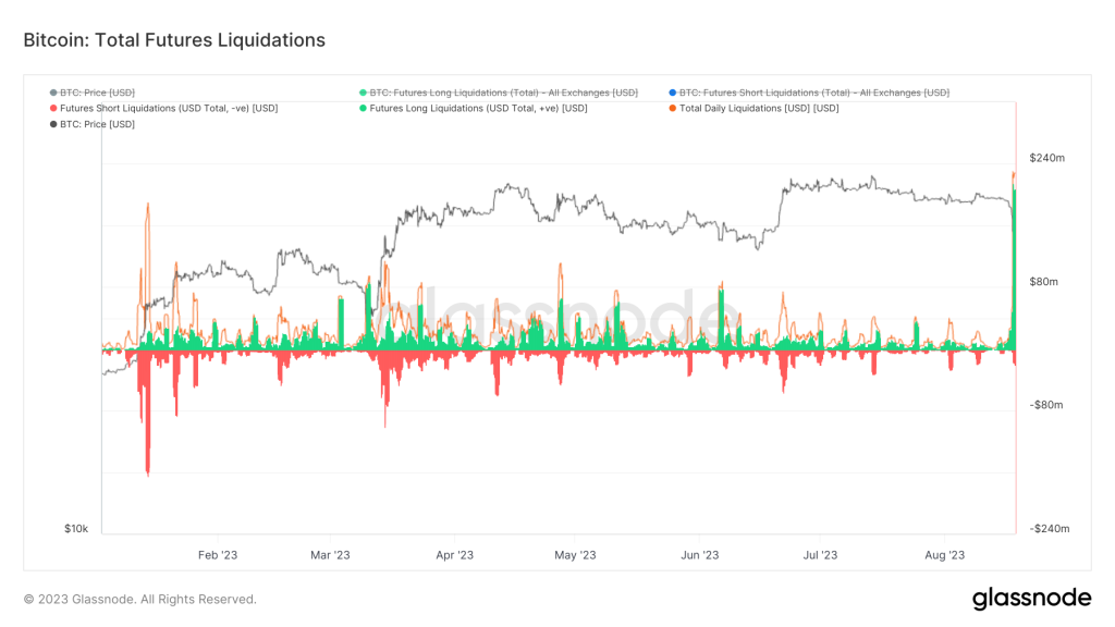 discover how the location of a cryptocurrency exchange can impact trading, regulations, fees, and user experience. learn why geography matters in the crypto world.