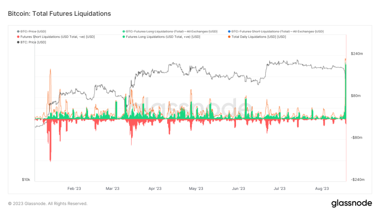 discover how the location of a cryptocurrency exchange can impact trading, regulations, fees, and user experience. learn why geography matters in the crypto world.