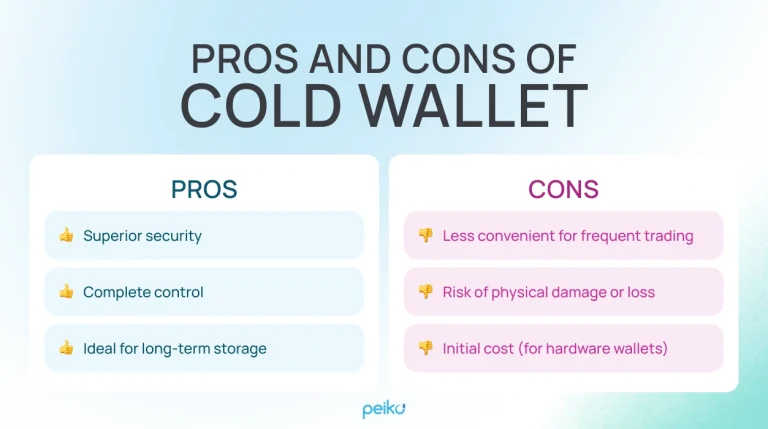discover the main benefits of using hot wallets, including quick access to your cryptocurrencies, ease of transactions, and user-friendly features for daily crypto management.
