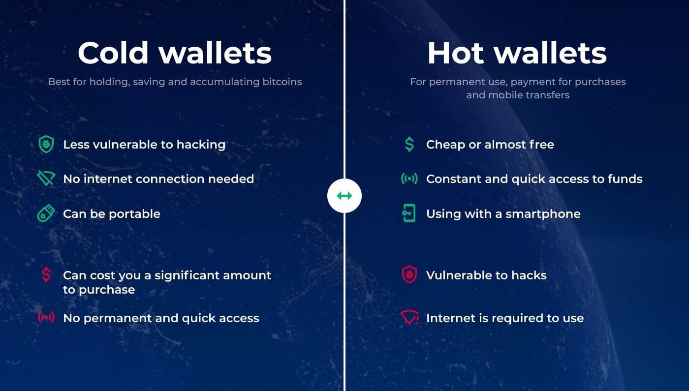 discover the key benefits of hot wallets, including instant access to your cryptocurrencies, ease of use, and enhanced convenience for frequent transactions. learn why hot wallets are a popular choice for digital asset management.
