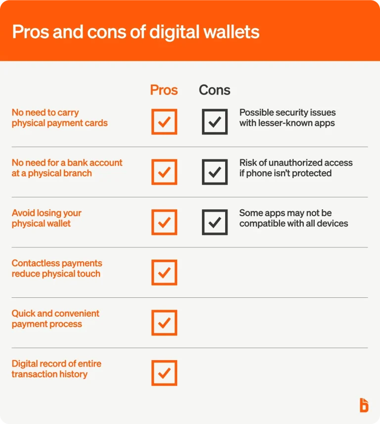 discover the pros and cons of using a mobile crypto wallet. learn about security, convenience, and functionality to help you decide if a mobile wallet is right for your cryptocurrency needs.