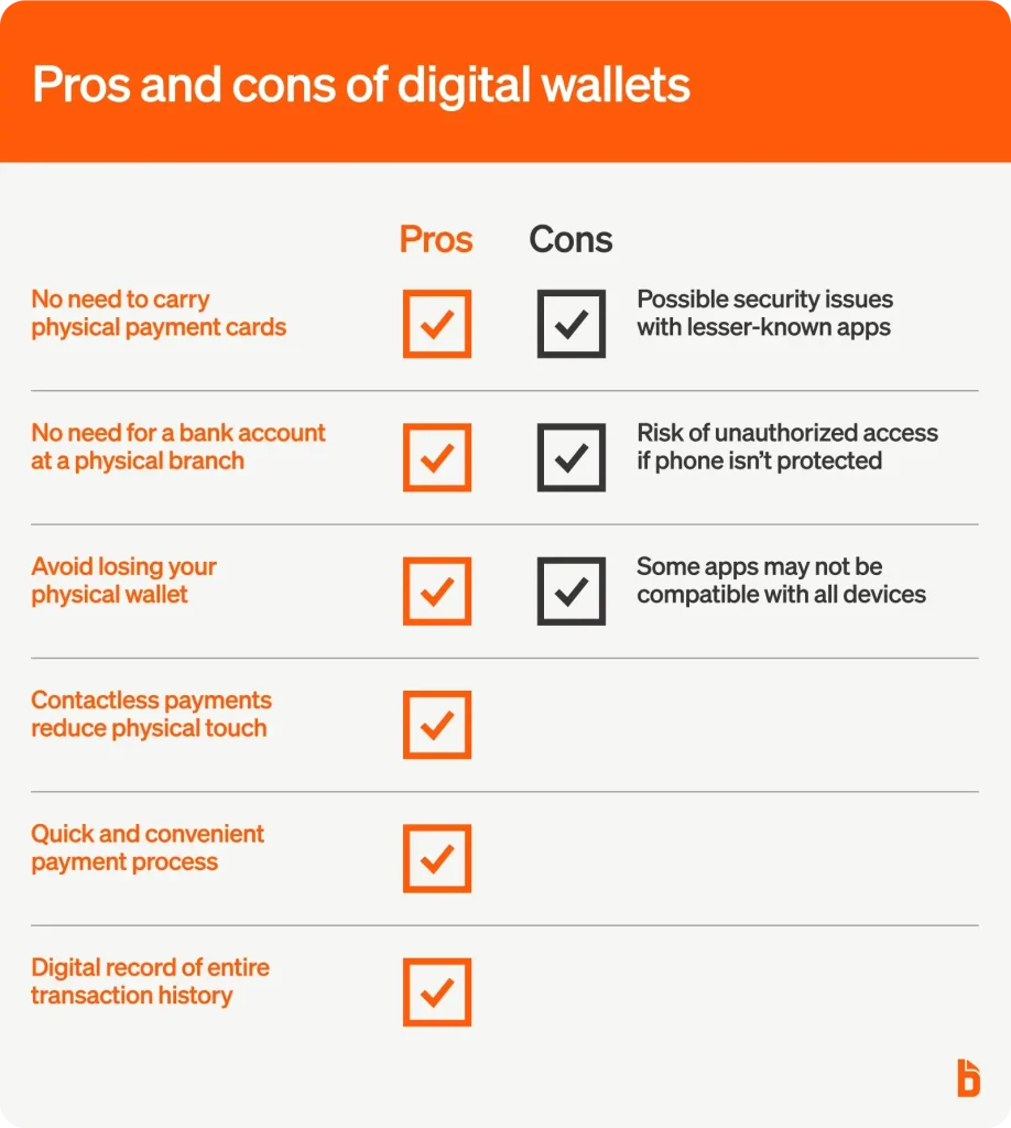 discover the pros and cons of using a mobile crypto wallet. learn about security, convenience, and functionality to help you decide if a mobile wallet is right for your cryptocurrency needs.