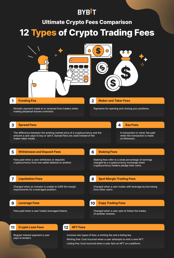 discover the key differences between trading fees and withdrawal fees, including how each impacts your overall costs in crypto and stock markets. learn tips to minimize expenses and boost your investment returns.